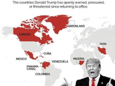 Post #522: Trump’s Threats and Alliance Realities